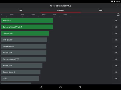 antutu benchmark pc|AnTuTu HTML5 Test .